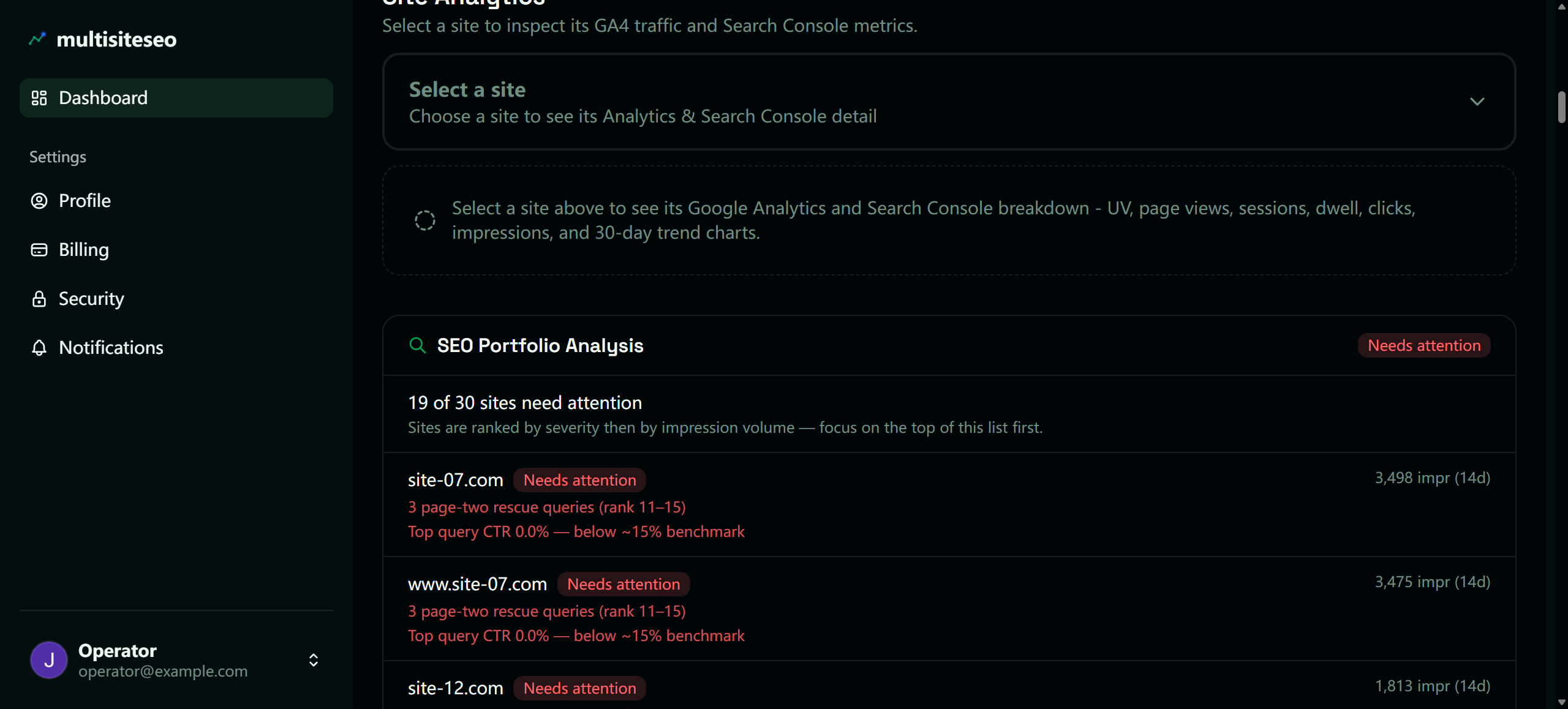 Anonymized Multi-Site SEO operator dashboard — SEO portfolio analysis